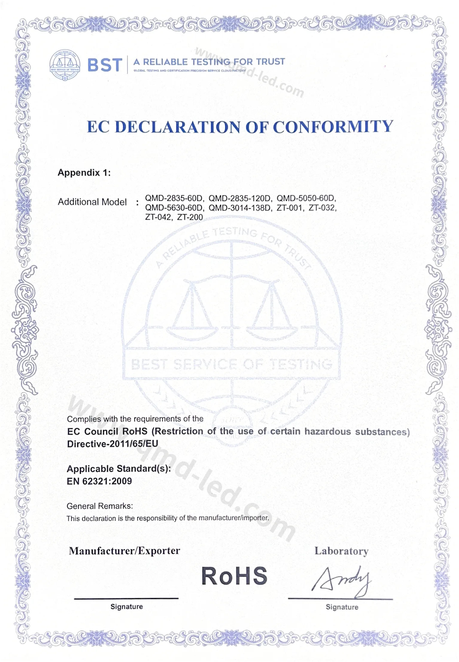 Our Certificates