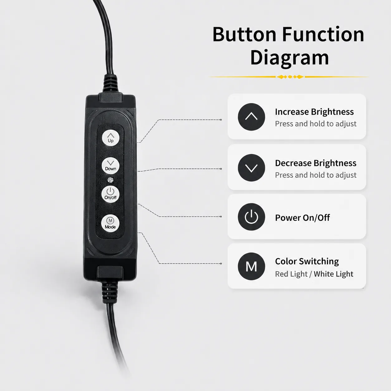 12-24V Button Dimmer Switch with Multi-Color Modes, PWM Dimming for LED Lights – Crystal Style