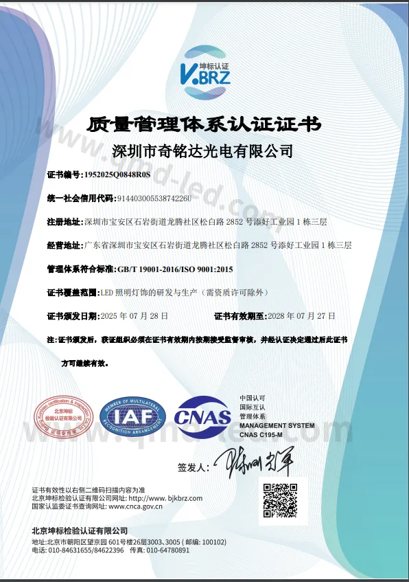 Our Certificates